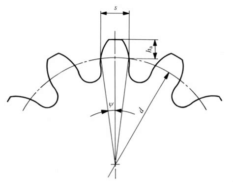 measurement of gear tooth thickness slideshare|how to calculate tooth thickness.